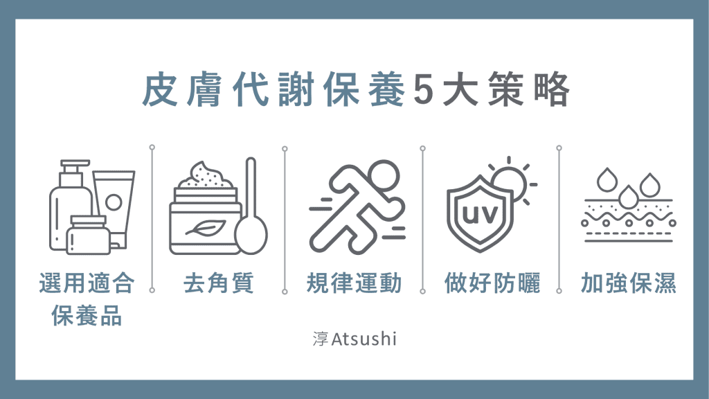 皮膚代謝保養5大策略